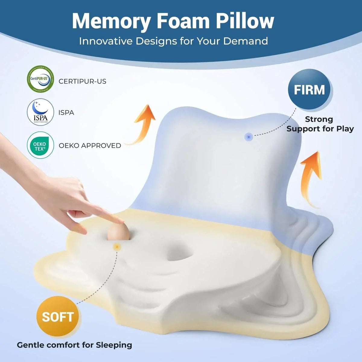 Meridian Adjustable Memory Foam Cervical Pillow for Sleep